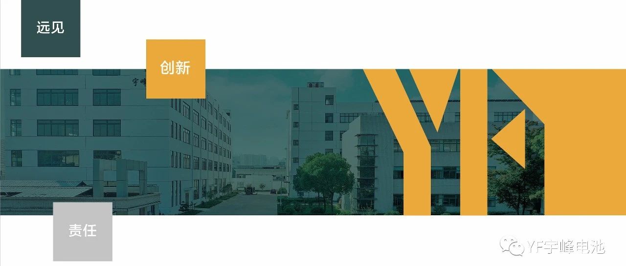 YUFENG 宇峰電池｜三月展會圓滿結(jié)束！下一站，我們深圳見